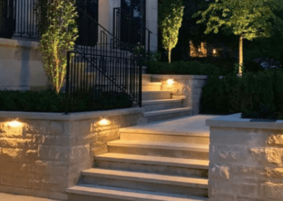 TX Pavers & Turf expert paver installation and artificial turf landscaping in Texas, creating durable and low‑maintenance outdoor spaces.